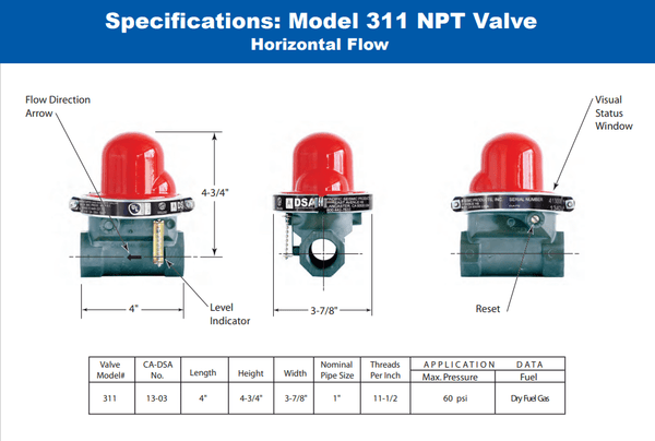 Pacific Seismic Products 311 Series 1 Pacific Seismic Products 311 Series 1