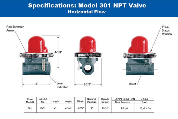 Pacific Seismic Products 301 Series 1