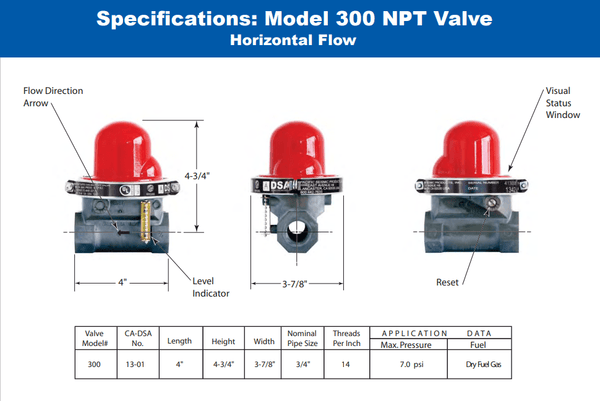 Pacific Seismic Products 300 Series 3/4