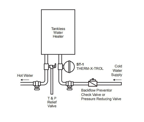 Amtrol ST-1 Tankless Expansion Tank – Wholesale Water Heater