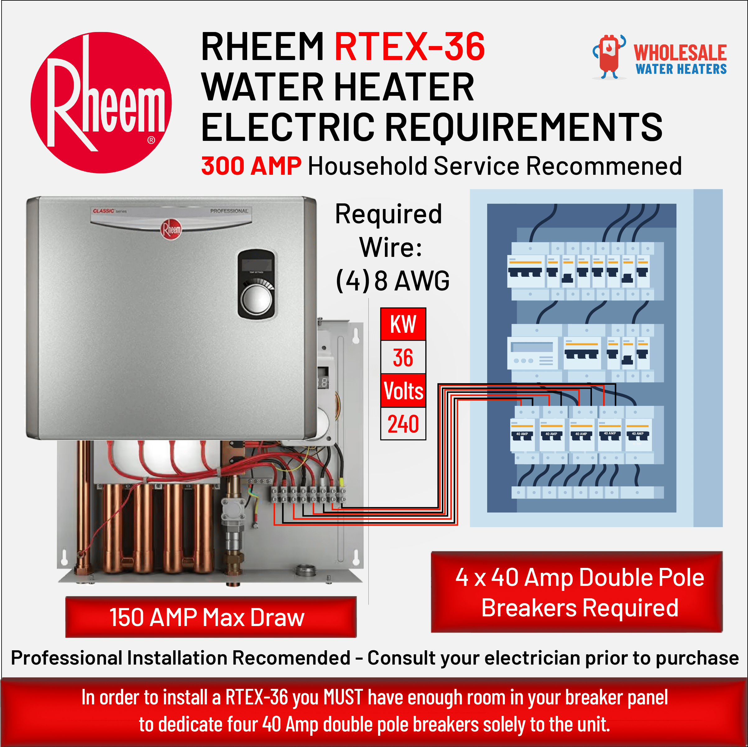 Rheem Tankless Water Heater Troubleshooting