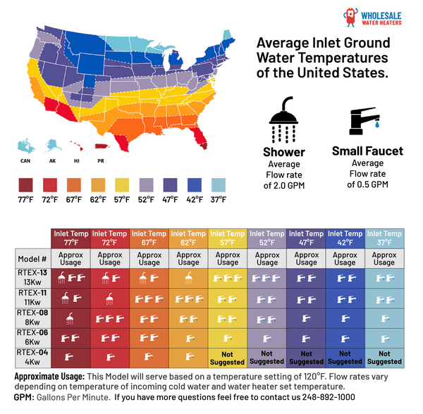 RHEEM RTEX-13 13kw 240v Tankless Electric Water Heater - wholesalewaterheater