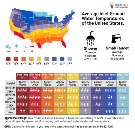 RHEEM RTEX-36 36kw 240v Calentador de Agua Eléctrico Instantáneo Sin Tanque