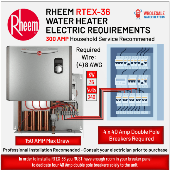USADO - RHEEM RTEX-36 36kw 240v Calentador de Agua Eléctrico Instantáneo Sin Tanque SIN GARANTÍA #1