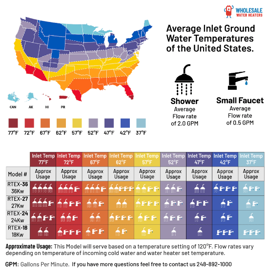 USADO - RHEEM RTEX-36 36kw 240v Calentador de Agua Eléctrico Instantáneo Sin Tanque SIN GARANTÍA #1