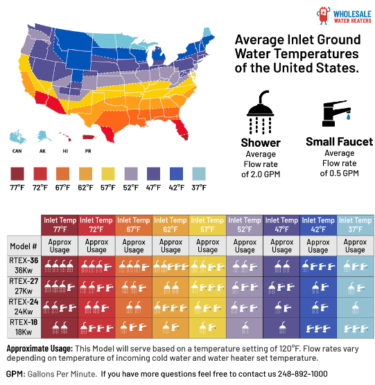 NUEVO CAJA ABIERTA - RHEEM RTEX-24 24kw 240v Calentador de Agua Eléctrico Instantáneo Sin Tanque #7