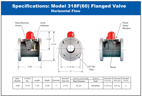Válvula de cierre de gas para terremotos de entrada superior vertical de 1