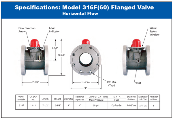 퍼시픽 지진 제품 301 시리즈 1