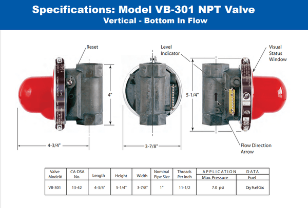 Válvula de cierre de gas para terremotos de entrada inferior vertical de 1