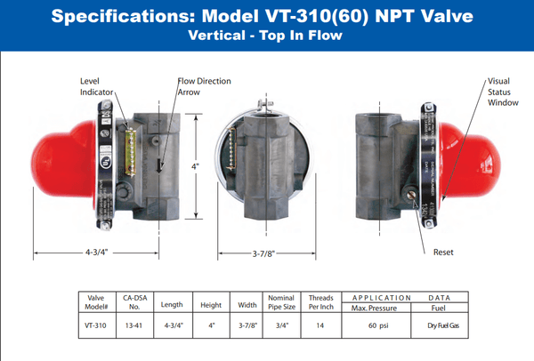 Pacific Seismic Products VT-310 3/4