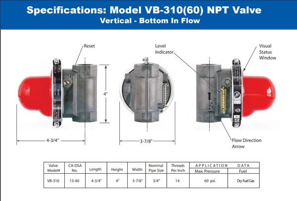 Pacific Seismic Products VB-310 3/4